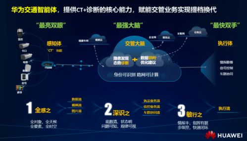 智慧交通领域,bath的终战即将被引爆